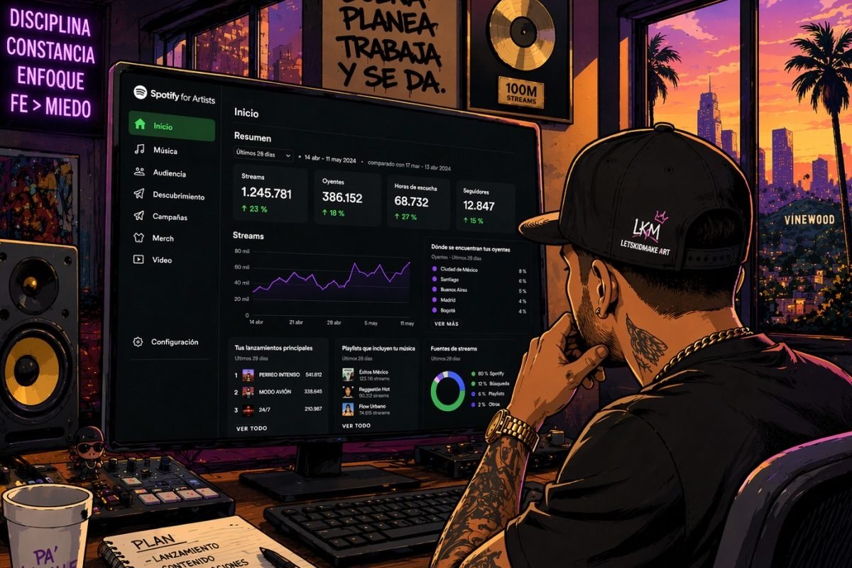 Qué es una PRO y cómo funciona realmente la monetización en la música